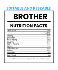 Brother nutrition facts,nutrition level,supplement fact, brother supplement level,Application for employment form with blank fields for job details on a business document page vector illustratio