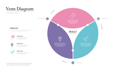 Venn diagram business infographic circle chart template 3 steps options, presentation with venn diagram elements vector illustration.