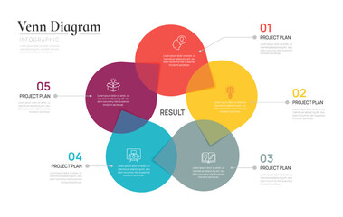 Venn diagram business infographic circle chart template 5 steps options, presentation with venn diagram elements vector illustration.