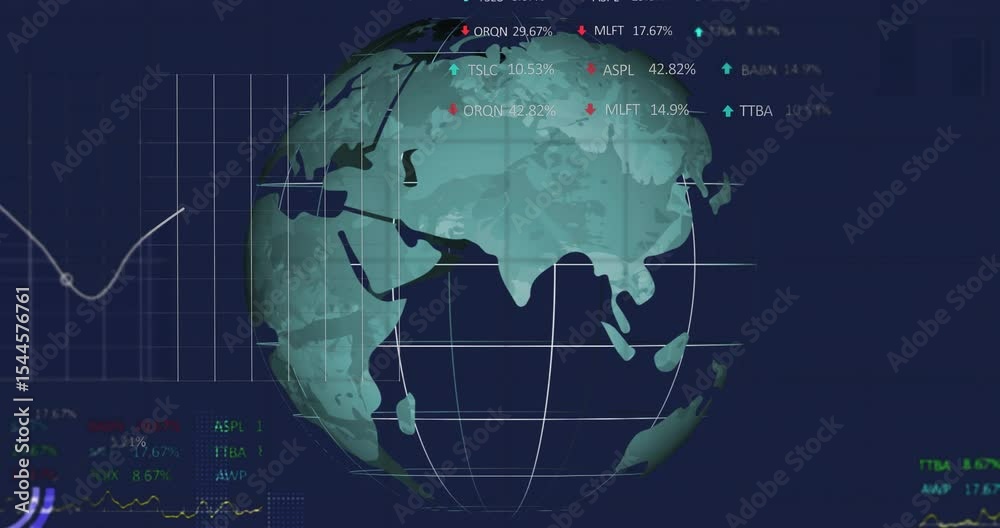 Poster on dashboard load 3d globe rotating while stock tickers updating and graphs showing market trends