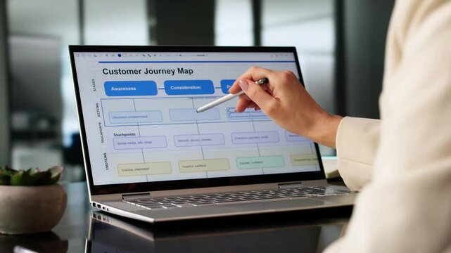 Woman Editing Customer Journey Map