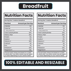 Breadfruit nutrition

Breadfruit nutrition facts

Breadfruit health benefits

Breadfruit calories

Breadfruit vitamins and minerals

Breadfruit carbohydrates

Breadfruit fiber content

Breadfruit vita
