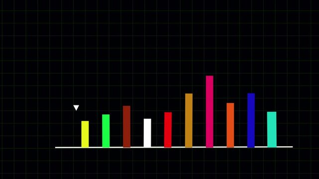 Stock market animated graphic many color. Stock price chart. Rising up and down arrow 4k animation video 