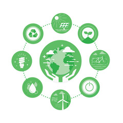 Set of eco friendly green icon collections. safe environment, ecology, green technology sign and environment icons in flat style.vector illustration