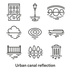 Urban Canal Icons. Outline icon set of urban canal reflections: building facade, lamppost, bridge arch, cloud reflection, water
