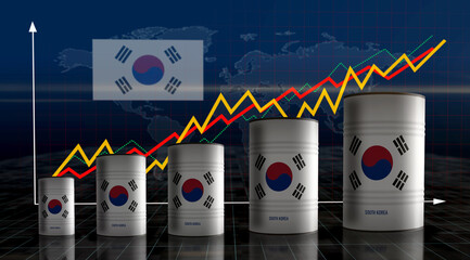South Korea chemical and oil fuel barrels on chart
