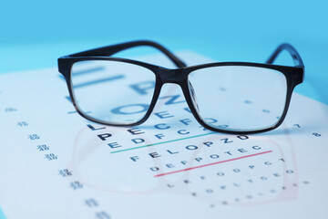 Glasses and vision test chart on light blue background, closeup