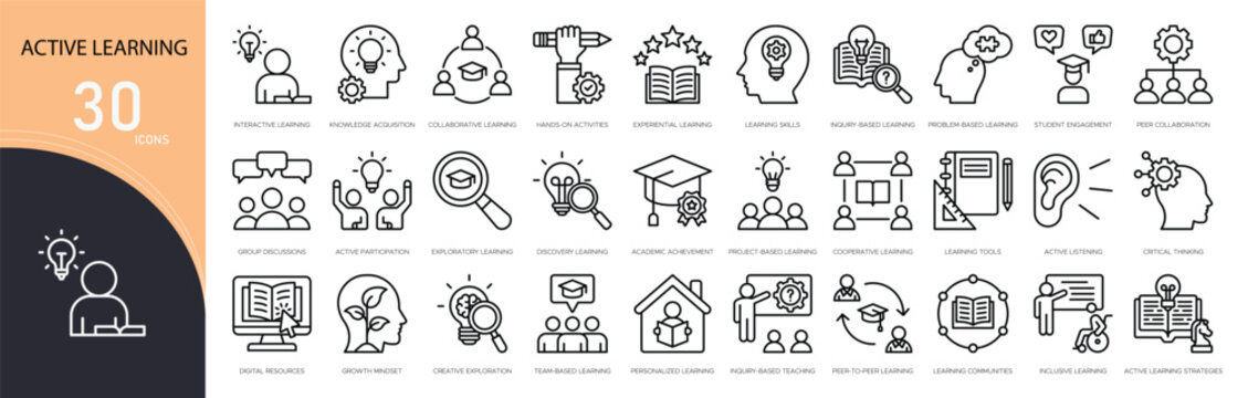 Active learning related icon collections. Containing student, activity, interaction, engagement, knowledge, classroom, group, task, thinking, and participation icons.  Outline icons.