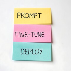 Colorful sticky notes displaying the steps: Prompt Fine-tune and Deploy on a white background.