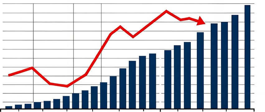 A visual representation of economic growth and market trends