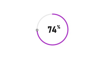 74 percent number loading circle icon pie chart illustration 4K resolution.