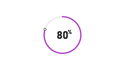 80 percent number loading circle icon pie chart illustration 4K resolution.
