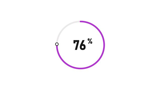 76 percent number loading circle icon pie chart illustration 4K resolution.