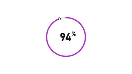 94 percent number loading circle icon pie chart illustration 4K resolution.