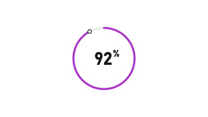 92 percent number loading circle icon pie chart illustration 4K resolution.