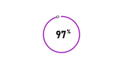 97 percent number loading circle icon pie chart illustration 4K resolution.