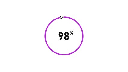 98 percent number loading circle icon pie chart illustration 4K resolution.