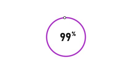 99 percent number loading circle icon pie chart illustration 4K resolution.