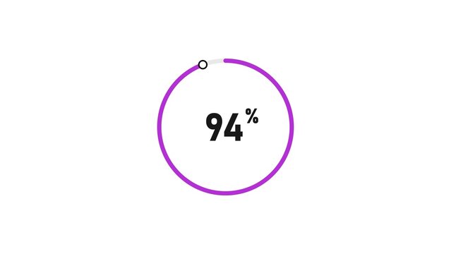 94 percent number loading circle icon pie chart illustration 4K resolution.