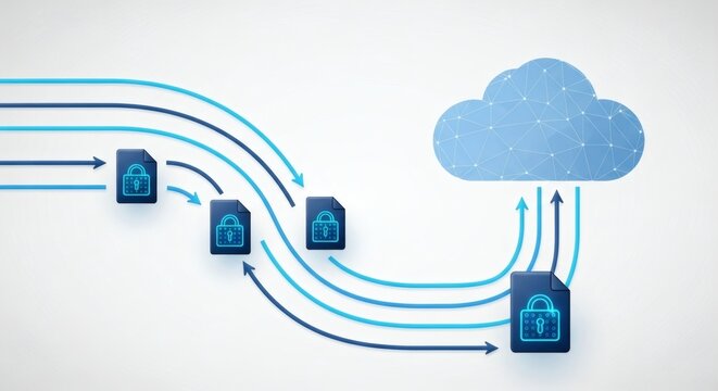 Secure Cloud Data Storage and Transfer Encryption and Protection of Files