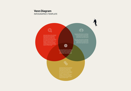 Triple Venn Diagram Infographic Template with Minimal Illustration