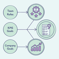 Team Alignment Strategy Chart Vector Infographic – Business Goal Synchronization Diagram