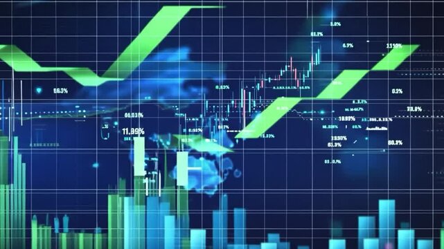 Financial Market Data Visualization: Dynamic Charts and Graphs