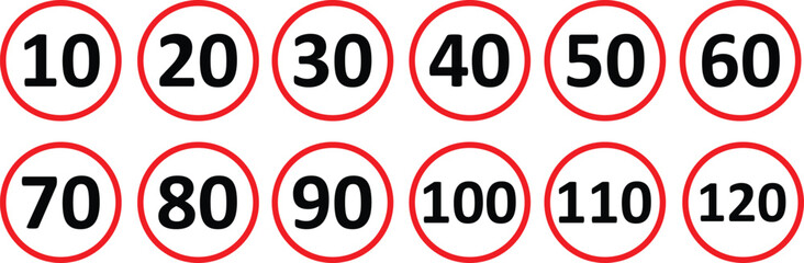 Speed limit signs