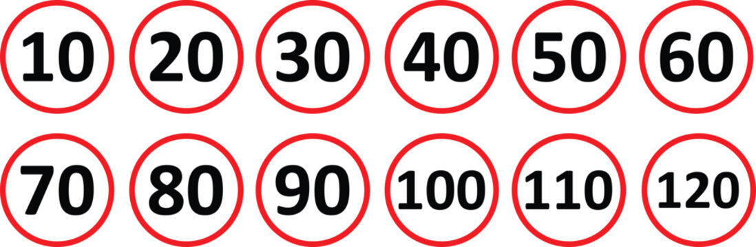 Speed limit signs