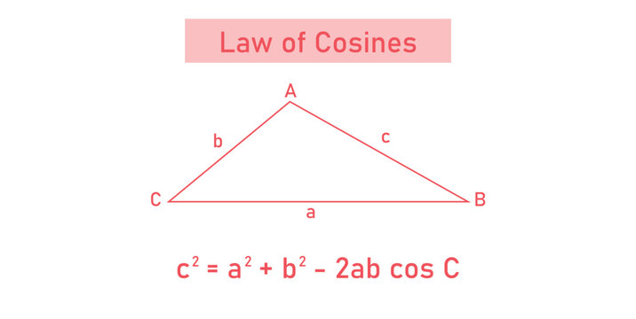 Law of Cosines in Triangle in Trigonometry.