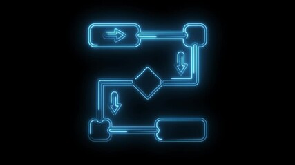 Neon flowchart animation depicting process mapping and workflow diagram with decision making steps - Powered by Adobe