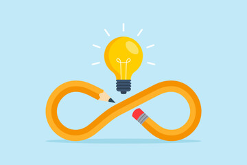 Flat illustration of creative pencil forming infinity loop around glowing light bulb symbolizing endless imagination and innovative idea generation