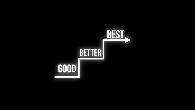 highlight staircase progress from good to better to best, continuous improvement Small steps to success, step by step growth. Business goals, progress, improvement, vision, strategy, achievements,