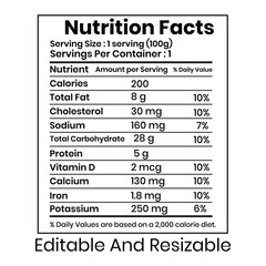 Nutrition Facts Label Vector, Nutrition Information Panel Icon