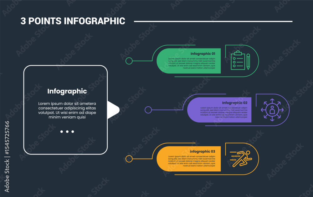 Aufkleber 3 stage infographic process diagram with big square and round rectangle box stacked list with dark b
