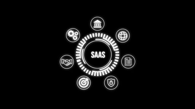 SAAS