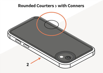Smartphone with rounded corners and center button