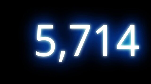 青く光る0から10,000まで増えていくカウントアニメーション（青）