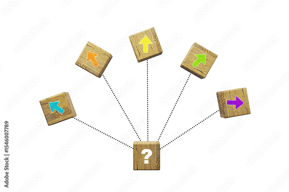 Poster Wooden blocks with arrows in various colors connected to a central block with question mark on white background. Concept of strategy and decision. 3D Rendering