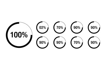 Circles with percentage values and progress bars