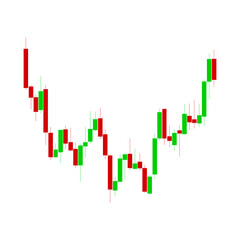 Japanese candlestick chart. A tool for visual analysis of prices in financial markets. Evaluation of price behavior over a certain period of time. Technical analysis tool. Trading and investing.