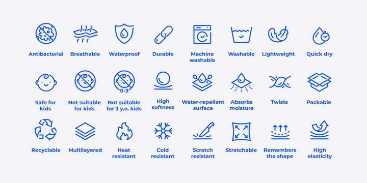 Editable vector set of product properties icons representing key features such as durability, softness, eco-friendliness, waterproofing, recyclability, and material safety. For packaging, user manuals