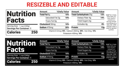 Nutrition facts label, nutrition facts, editable nutrition facts template, US FDA Standard, Food packaging design  