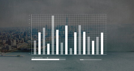Displaying transparent bar chart overlaying waterfront skyline with gridlines, slider graphic
