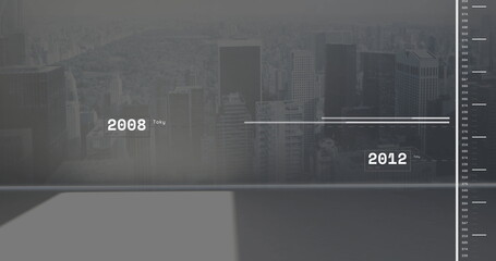 Showing timeline marking 2008 Tokyo and 2012 Lima on tower ledge, with vertical scale and skyline
