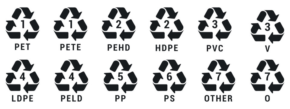 Set of Recycling Symbols for Different Plastic Types