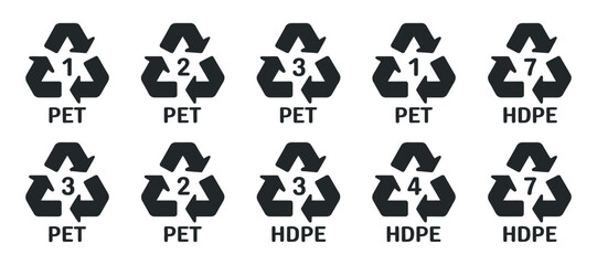 Set of Recycling Symbols for Different Plastic Types