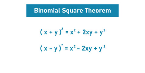 Binomial Square Theorem in Mathematics in Elementary Algebra.