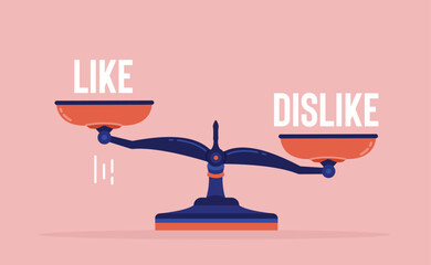 Equality of traits, scales with signs of likes and dislikes that show the same weight for considering feelings