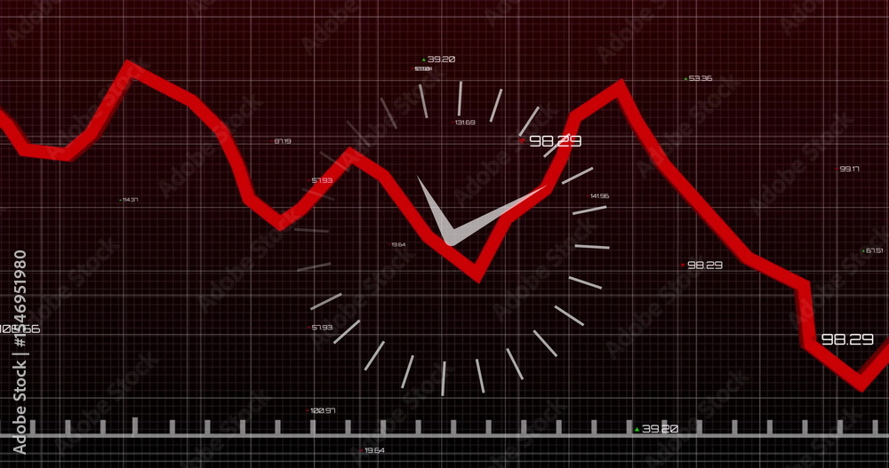 Poster displaying red line chart fluctuating on digital dashboard, with circular gauge and numeric labels